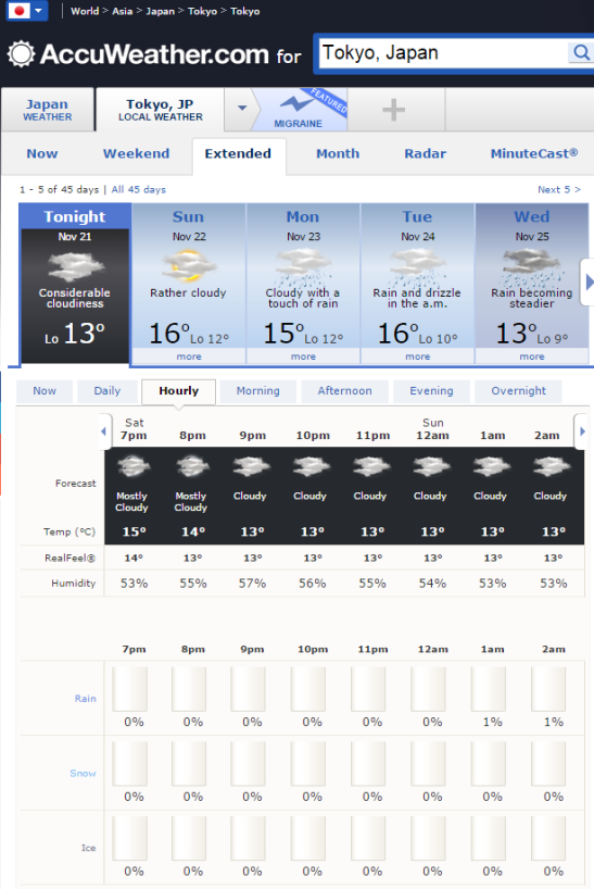 Risk Intelligence. How to live with uncertainty by Dylan Evans. Screen cap from AccuWeather